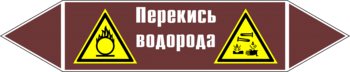 Маркировка трубопровода "перекись водорода" (пленка, 716х148 мм) - Маркировка трубопроводов - Маркировки трубопроводов "ЖИДКОСТЬ" - Магазин охраны труда и техники безопасности stroiplakat.ru