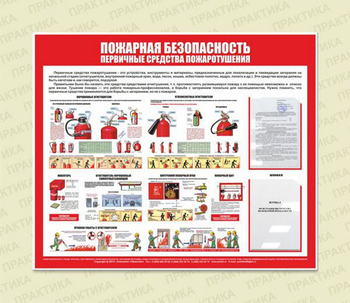 С14 Стенд пожарная безопасность (первичные средства пожаротушения) (1200х1000 мм, карманы, пластик 3 мм, Прямая печать на пластик) - Стенды - Стенды по пожарной безопасности - Магазин охраны труда и техники безопасности stroiplakat.ru