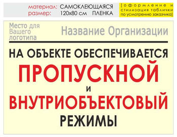 Информационный щит "режим" (пленка, 120х90 см) t17 - Охрана труда на строительных площадках - Информационные щиты - Магазин охраны труда и техники безопасности stroiplakat.ru