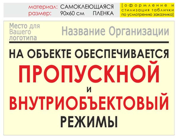 Информационный щит "режим" (пленка, 90х60 см) t17 - Охрана труда на строительных площадках - Информационные щиты - Магазин охраны труда и техники безопасности stroiplakat.ru