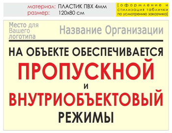 Информационный щит "режим" (пластик, 120х90 см) t17 - Охрана труда на строительных площадках - Информационные щиты - Магазин охраны труда и техники безопасности stroiplakat.ru