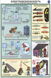 ПС13 Техника безопасности при сварочных работах (бумага, А2, 5 листов) - Плакаты - Сварочные работы - Магазин охраны труда и техники безопасности stroiplakat.ru