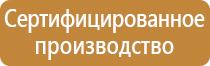 знаки пожарной безопасности указывающие направление движения эвакуационные