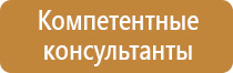 названия знаков пожарной безопасности