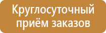 углекислотный или порошковый огнетушитель в машину