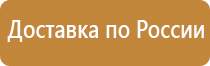 знаки категорийности помещений по пожарной безопасности гост