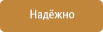 обеспечение пожарной безопасности при эксплуатации оборудования