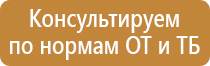 таблички класса пожарной безопасности