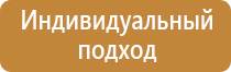 таблички класса пожарной безопасности