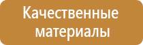 таблички класса пожарной безопасности