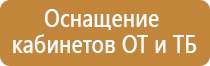 знаки безопасности в помещении производственных