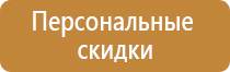 знаки дорожного движения для инвалидов