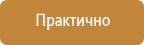 пожарная безопасность при эксплуатации газового оборудования