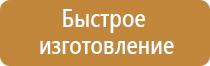 пожарная безопасность при эксплуатации газового оборудования