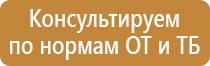 пожарная безопасность при эксплуатации газового оборудования