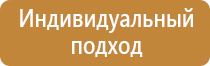 знаки пожарной безопасности дома