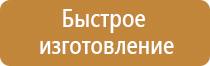 окпд пожарного оборудования 2