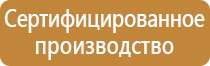 знаки дорожного движения на азс