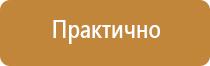 комплектование знаками безопасности газоиспользующего оборудования