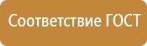 дорожный знак поворот на право запрещен