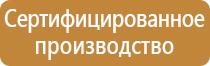 пожарные щиты и средства пожаротушения