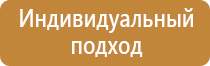 знак пожарной опасности помещения взрывопожарной категория класса