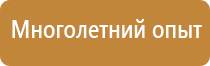 знаки классов пожарной опасности помещений