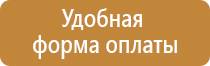 знаки пожарной безопасности обозначающие пути эвакуации