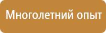 знаки пожарной безопасности обозначающие пути эвакуации