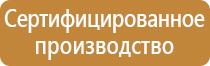 охрана труда знаки безопасности на предприятии