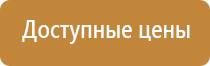 воинский учет наглядная агитация информационный стенд