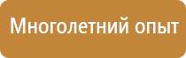 инструкция знаки пожарной безопасности