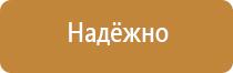 знаки безопасности в газовом хозяйстве