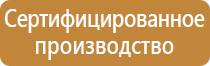 информационный стенд для родителей в саду детском