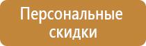 знаки пожарной безопасности презентация