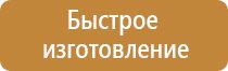 дополнительные знаки опасности опасных грузов