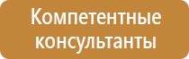 дополнительные знаки опасности опасных грузов