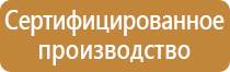 доска магнитно маркерная амортизационная группа