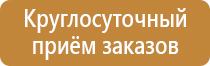 запрещающие знаки и плакаты по электробезопасности