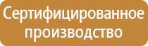 знаки безопасности стройплощадки