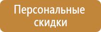 строительные знаки безопасности