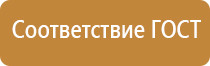 состояние знаков пожарной безопасности