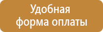 знаки безопасности в учреждениях пожарной