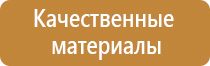 знаки класс пожарной безопасности помещения