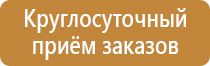 главные знаки дорожного движения для водителей