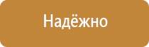 основные знаки дорожного движения в городе