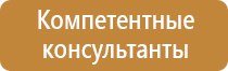 знаки пожарной безопасности 200х200