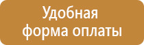 пожарный щит на объекте строительства