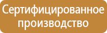 изготовить стенд информационный