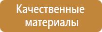 знаки пожарной безопасности направление эвакуационного выхода